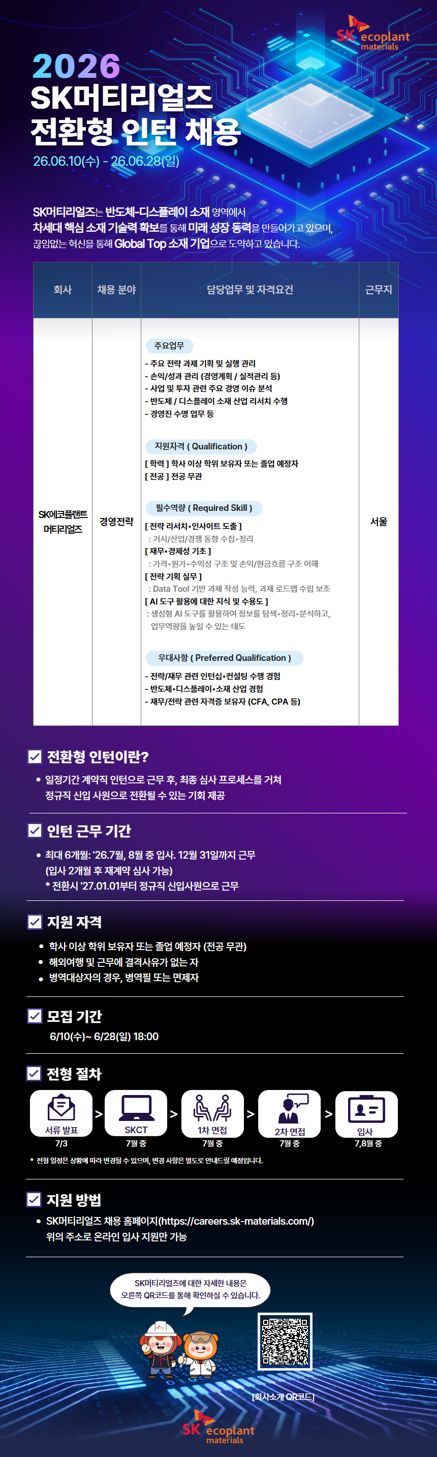 Contents image